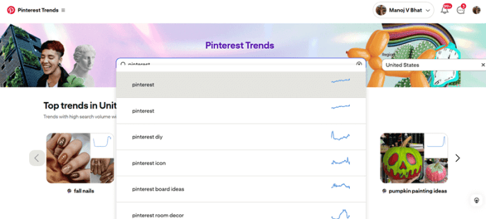 Pinterest Trends