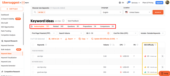 long tail keywords