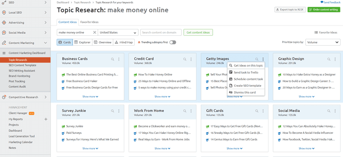 semrush content marketing