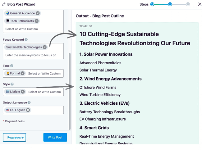 Content ai BLOG post outline